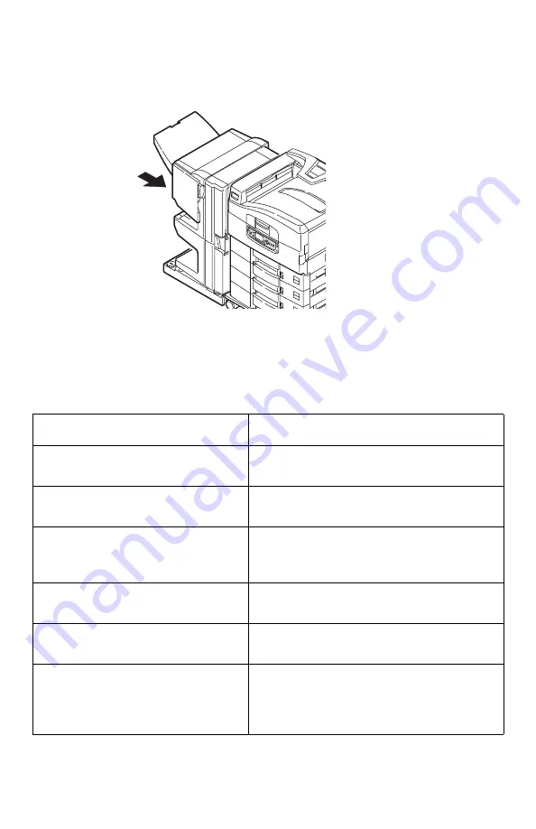 Oki C910 User Manual Download Page 81