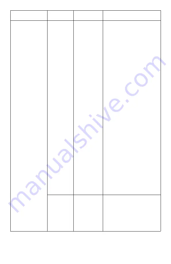 Oki C910 User Manual Download Page 104