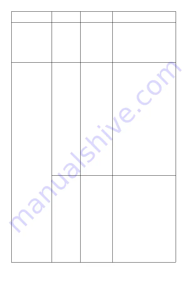 Oki C910 User Manual Download Page 105