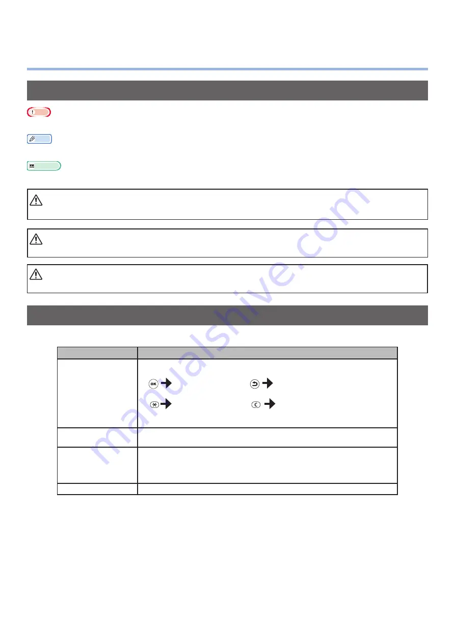 Oki C911dn User Manual Download Page 3