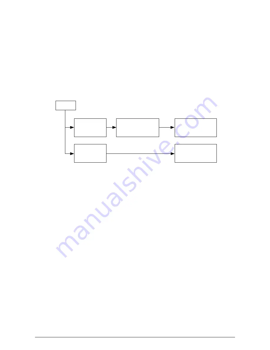 Oki C9200 Service Manual Download Page 100