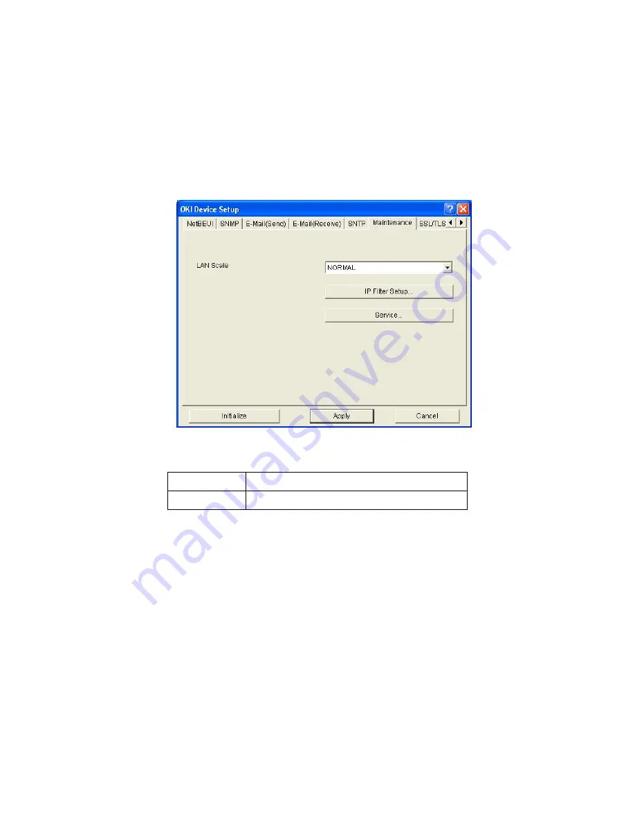 Oki C9600hdn Network And Configuration Manual Download Page 47