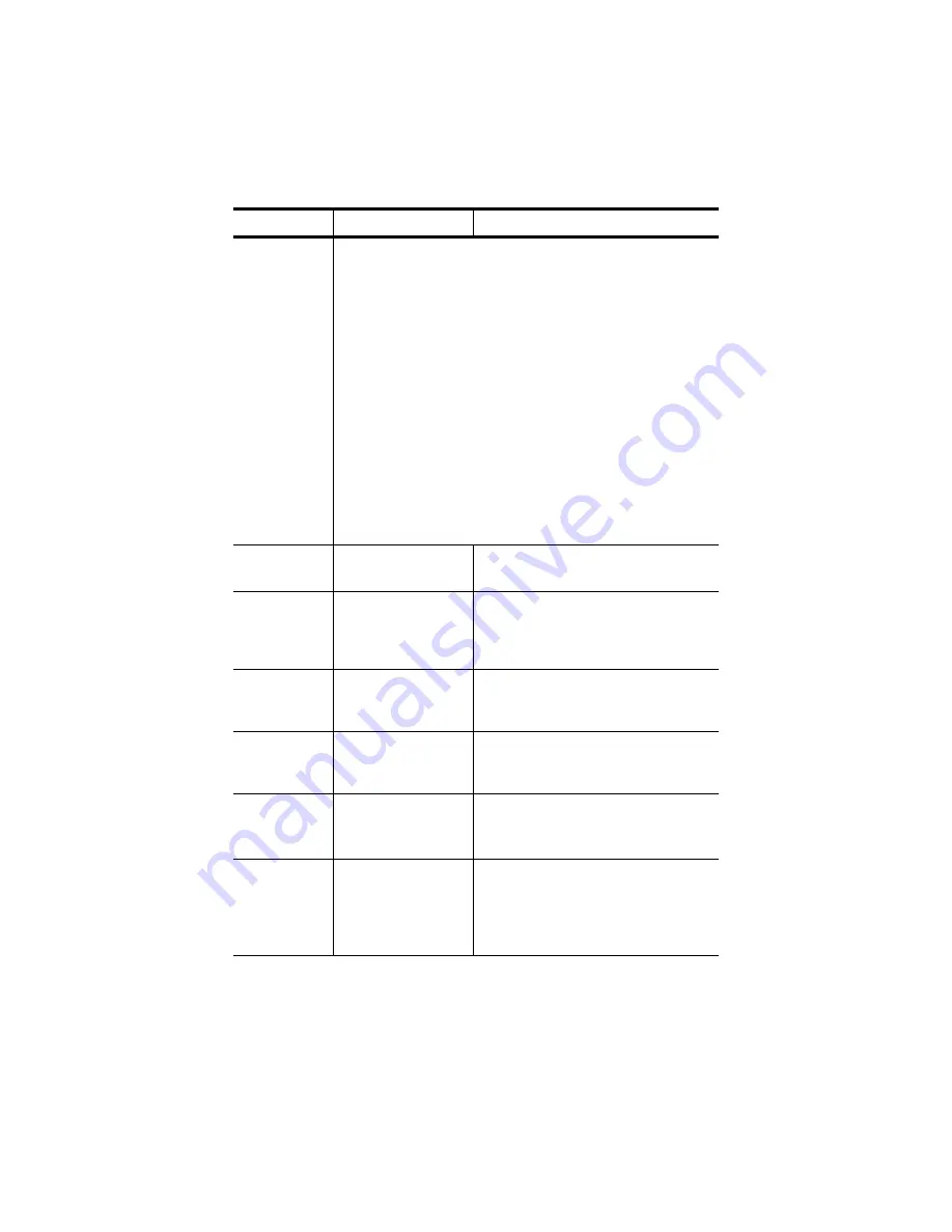 Oki C9600hdn Network And Configuration Manual Download Page 241