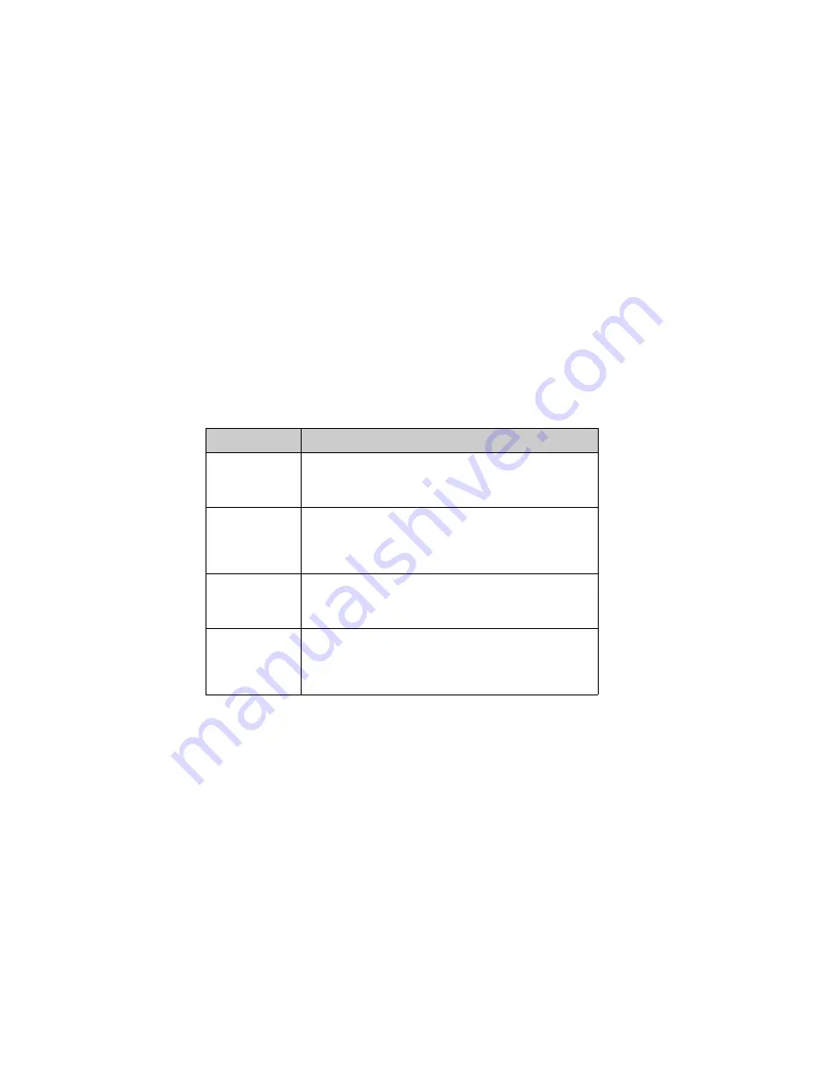 Oki C9600hdn Printing Manual Download Page 36