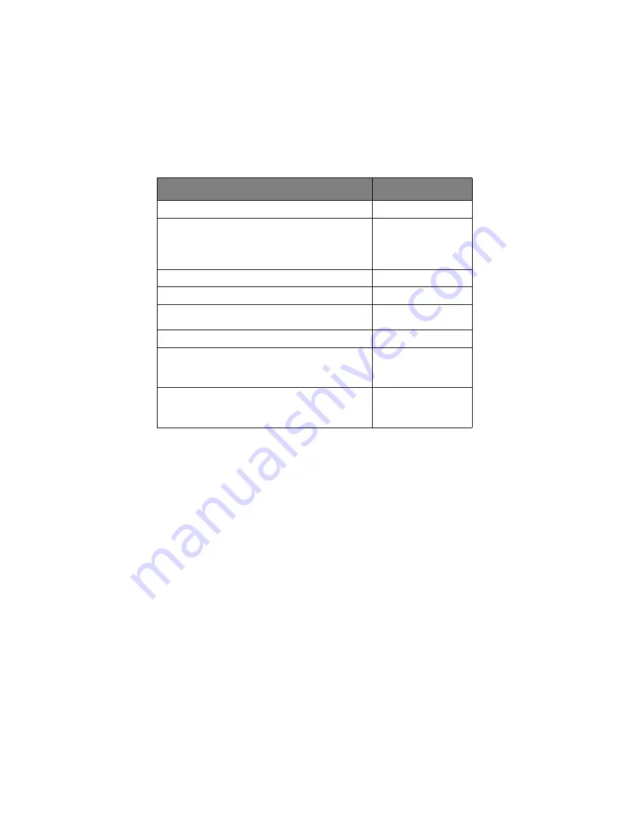 Oki C9600hnColorSignage Manual Do Utilizador Download Page 61