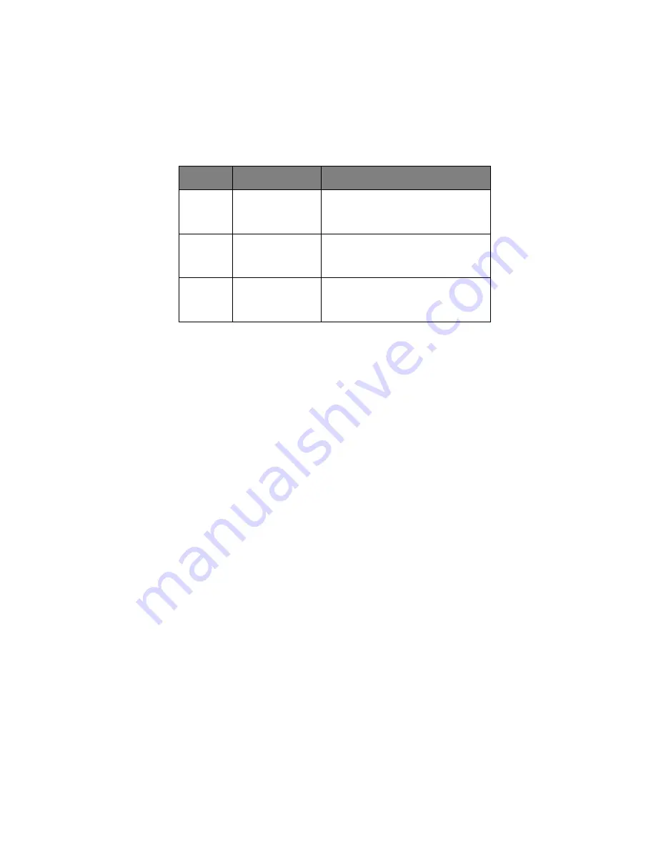 Oki C9600hnColorSignage Manual Do Utilizador Download Page 111