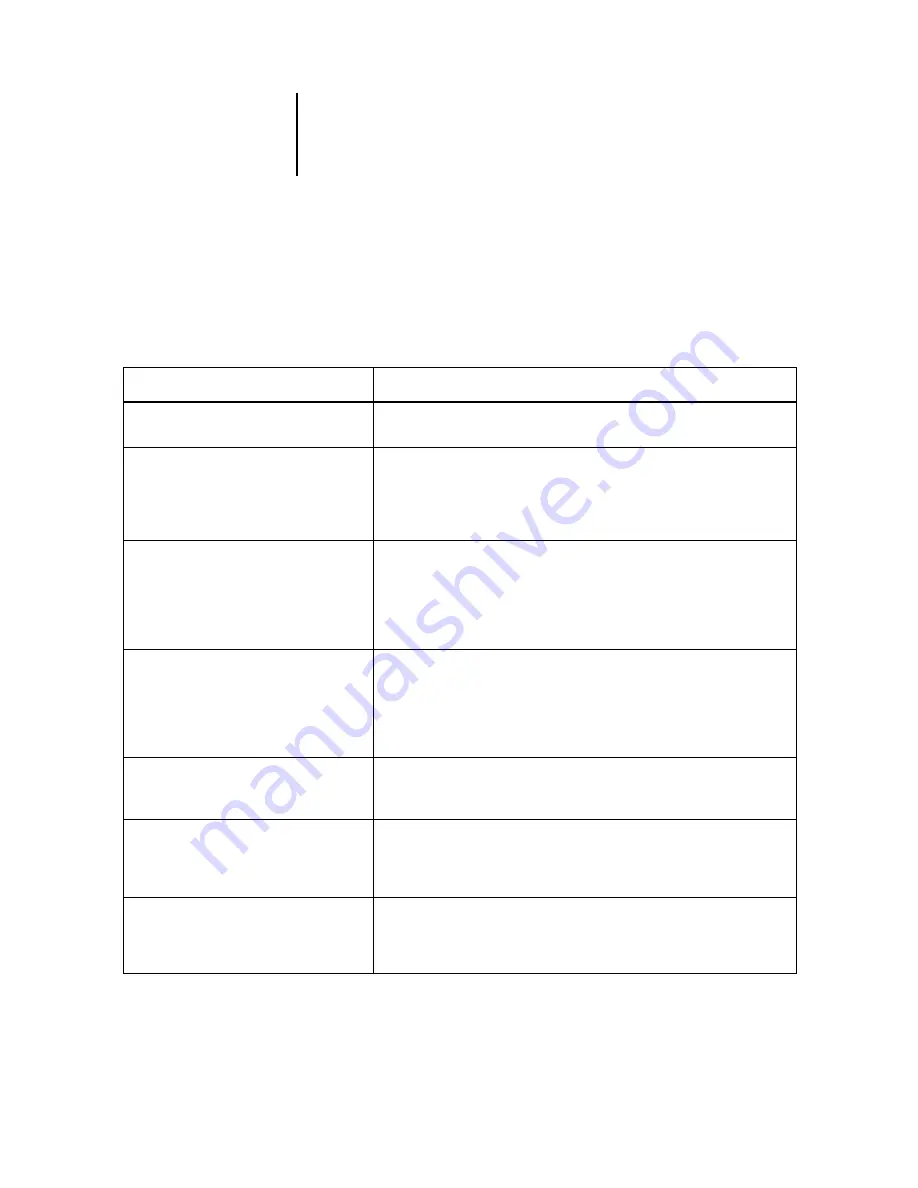 Oki C9800hdn Color Manual Download Page 16