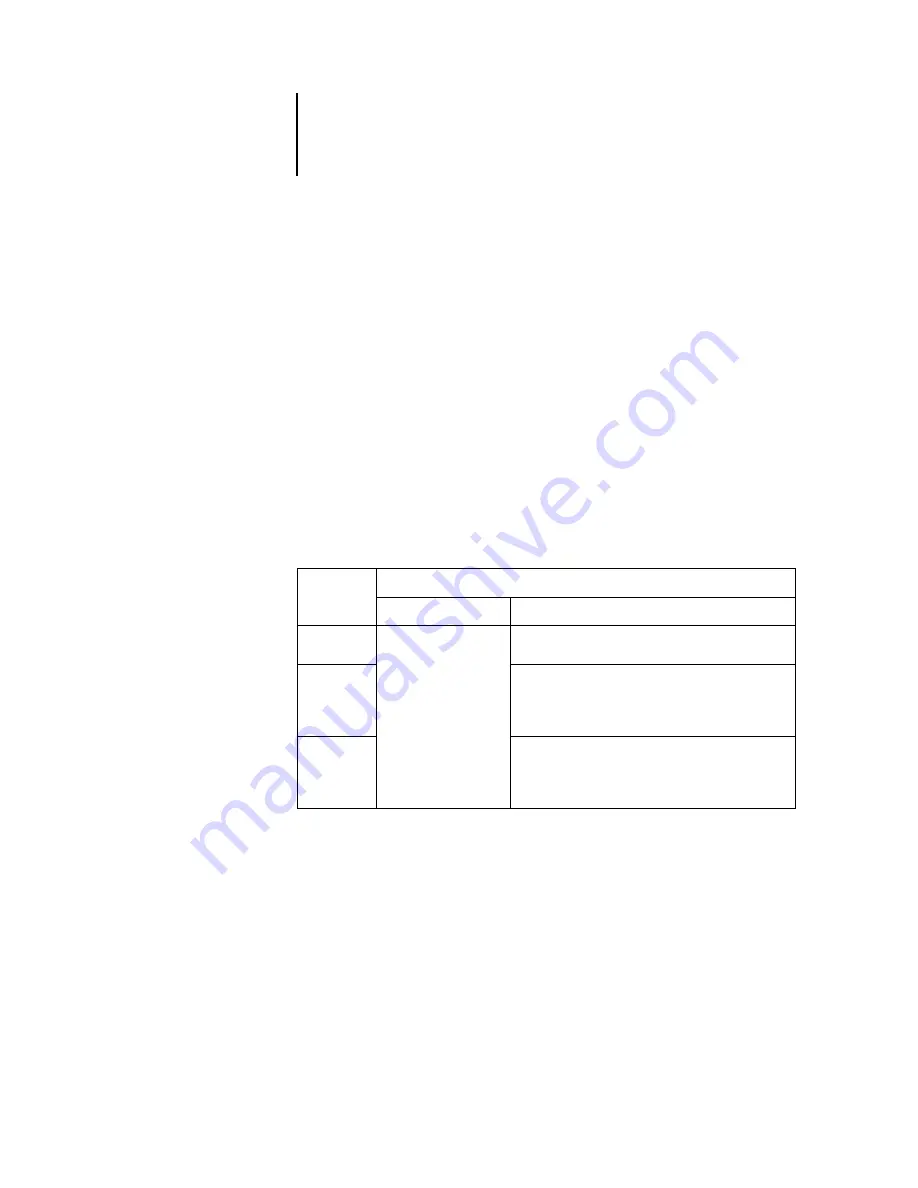 Oki C9800hdn Color Manual Download Page 19