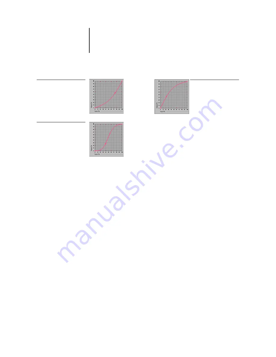 Oki C9800hdn Color Manual Download Page 67