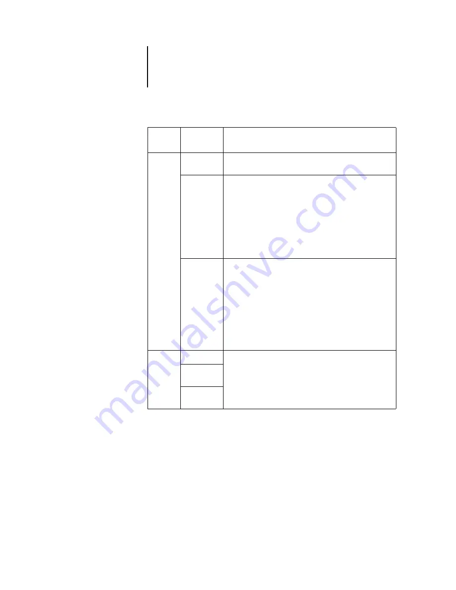 Oki C9800hdn Reference Manual Download Page 32