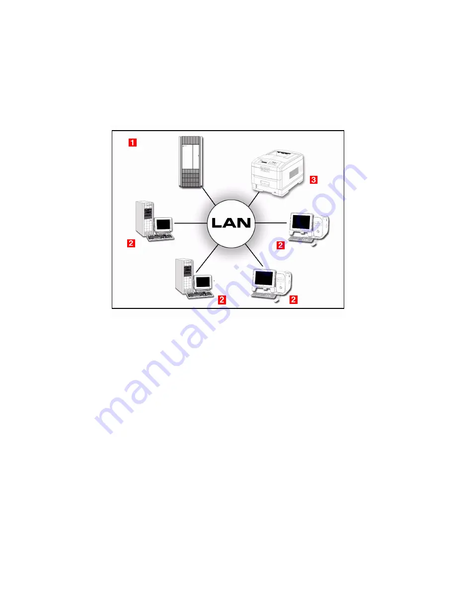 Oki C9800hdn Utility Manual Download Page 31