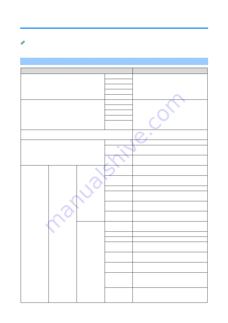 Oki COREFIDO B822dn User Manual Download Page 110