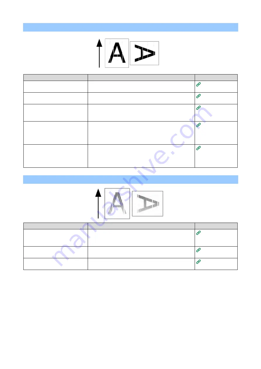 Oki COREFIDO B822dn User Manual Download Page 422