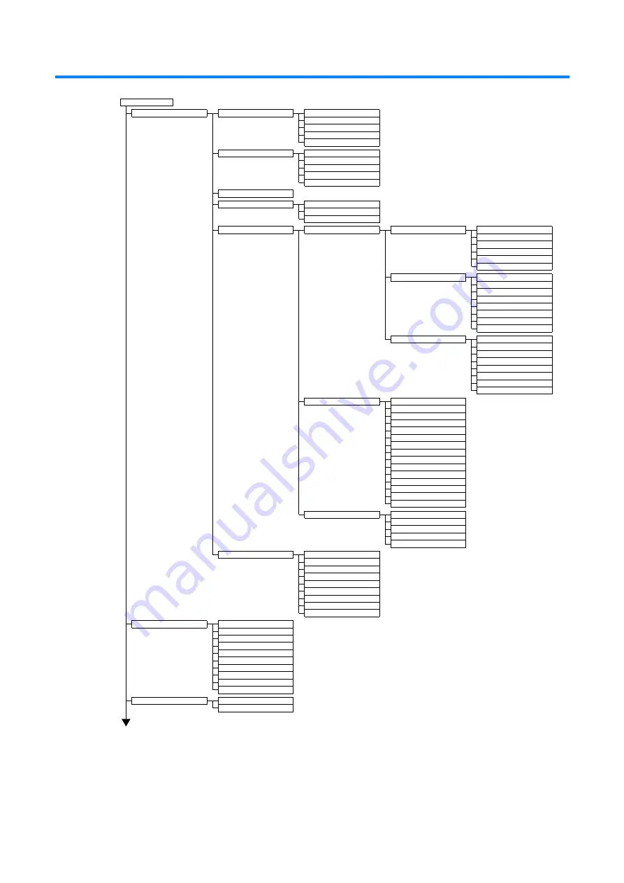 Oki COREFIDO B822dn User Manual Download Page 448