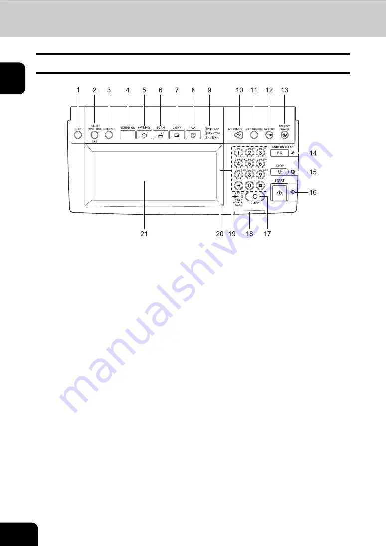 Oki CX 1145 MFP Fax Manual Download Page 11