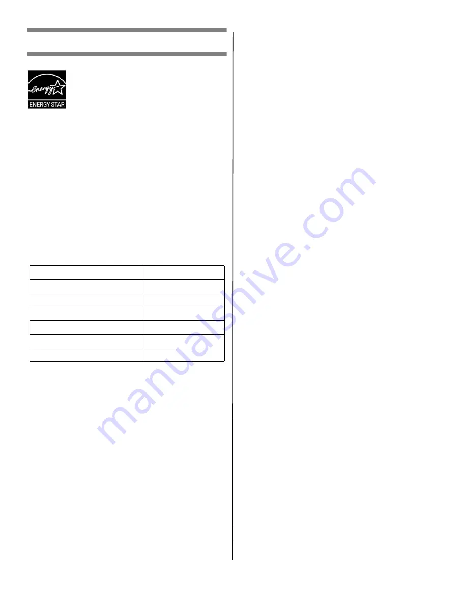 Oki CX3641 MFP Safety And Warranty Manual Download Page 36