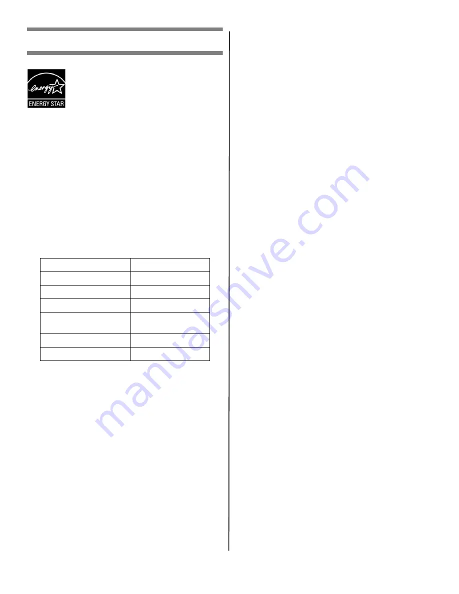 Oki CX3641 MFP Safety And Warranty Manual Download Page 46