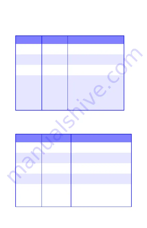 Oki ES1220n User Manual Download Page 206