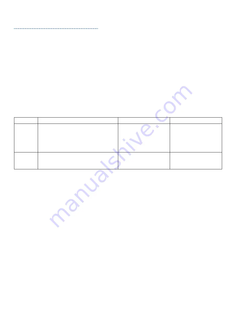 Oki ES3640 MFP Service & Troubleshooting Manual Download Page 103