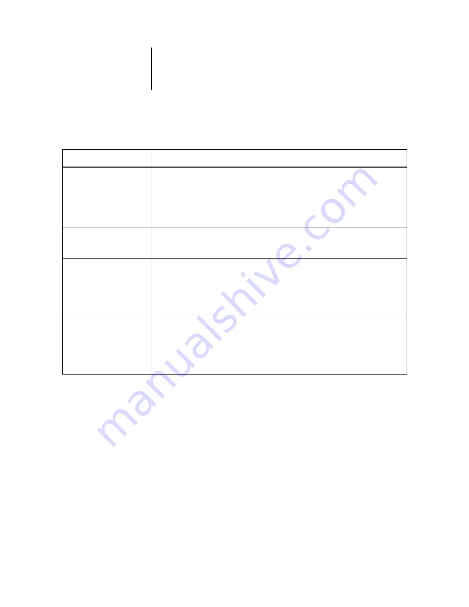 Oki ES3640e MFP Printing Manual Download Page 146