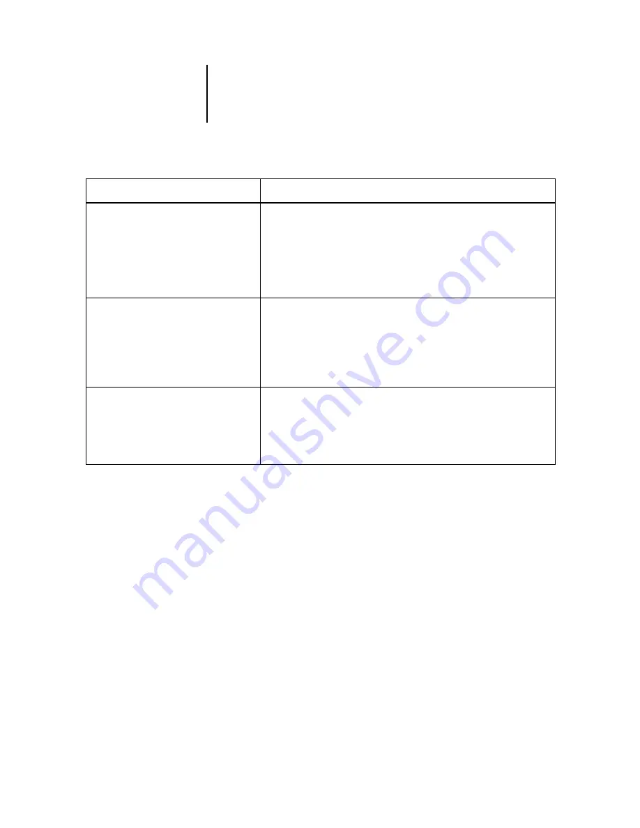 Oki ES3640eMFP Color Manual Download Page 19