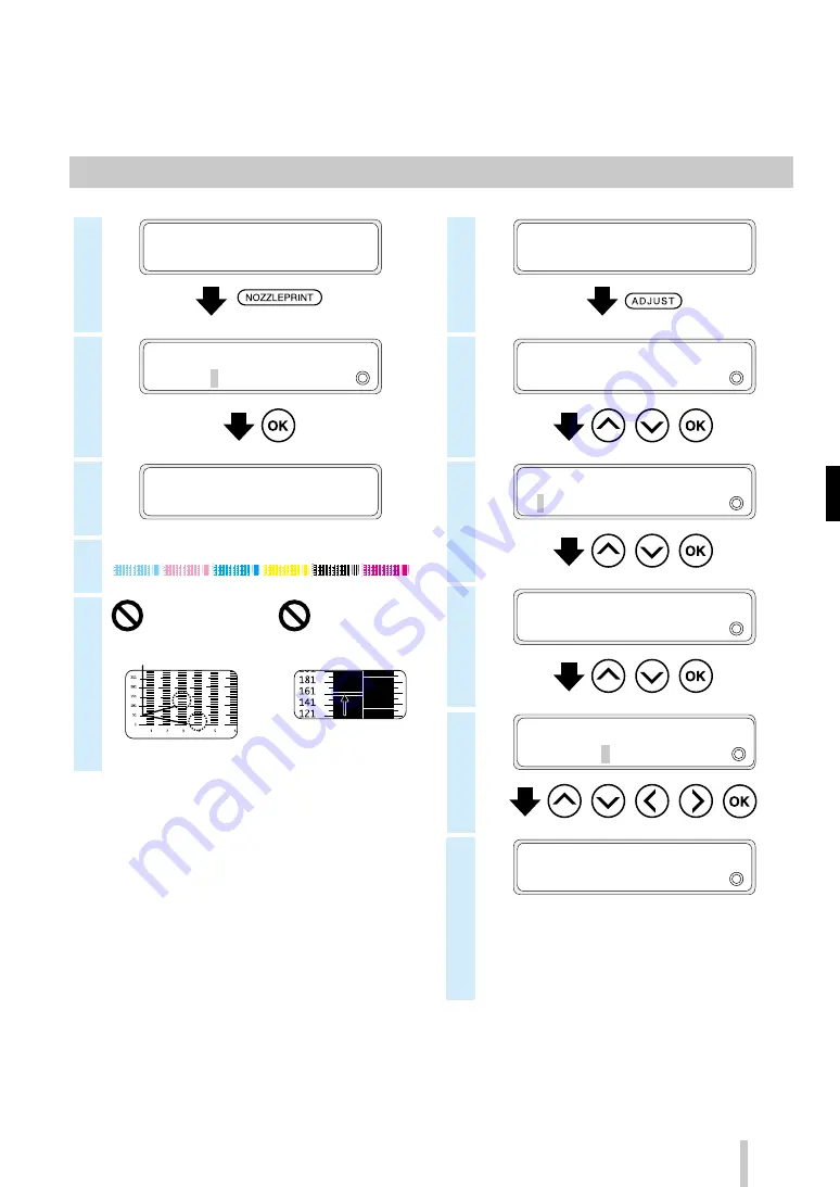 Oki IP-5630 Скачать руководство пользователя страница 92