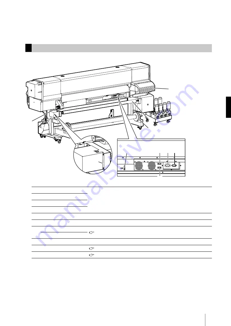 Oki IP-7700-26 Quick Reference Manual Download Page 4