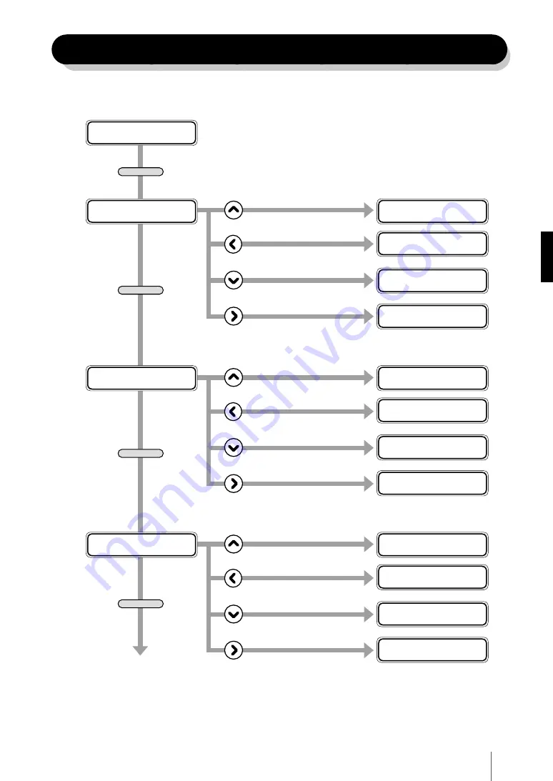 Oki IP-7700-26 Скачать руководство пользователя страница 42