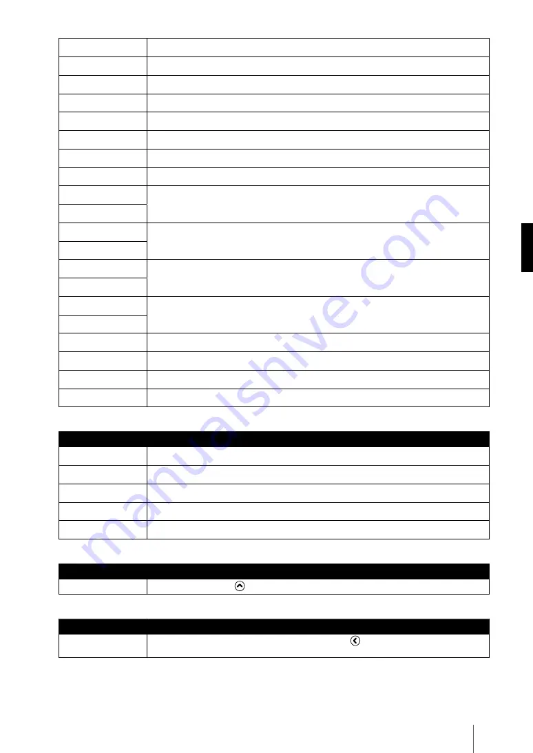 Oki IP-7700-26 Quick Reference Manual Download Page 44