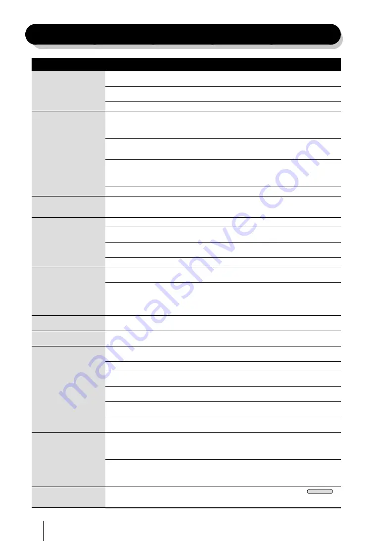 Oki IP-7700-26 Quick Reference Manual Download Page 95