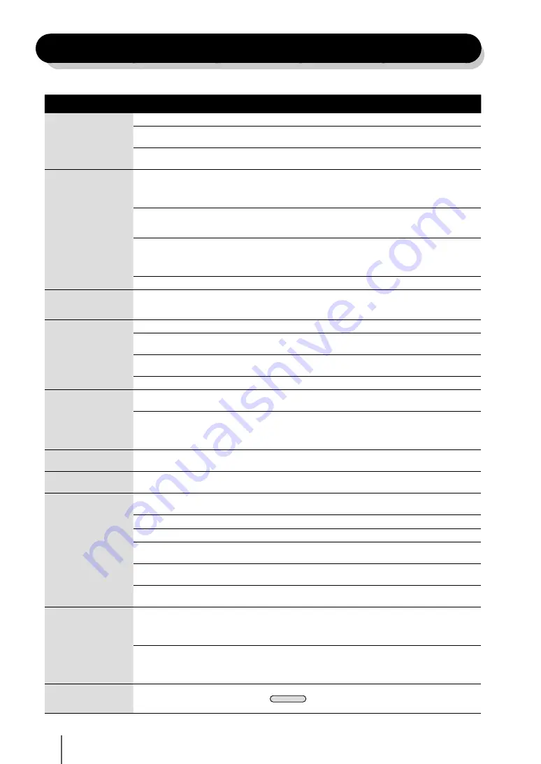 Oki IP-7700-26 Quick Reference Manual Download Page 239