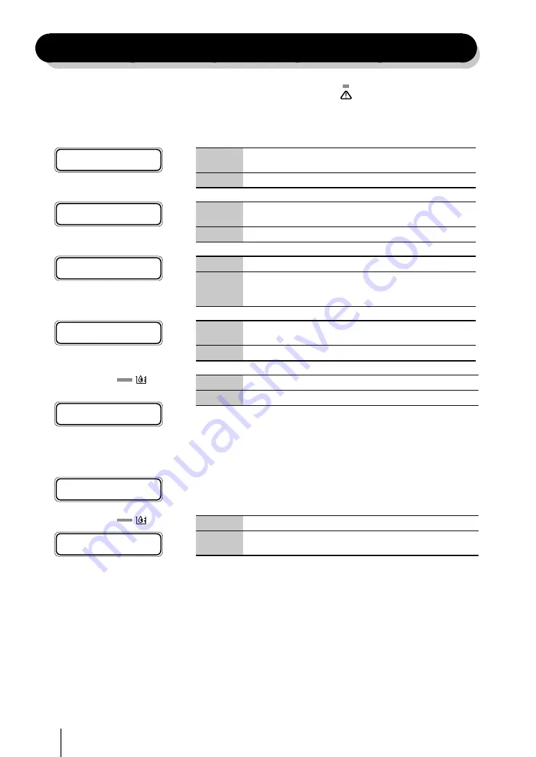 Oki IP-7700-26 Quick Reference Manual Download Page 241