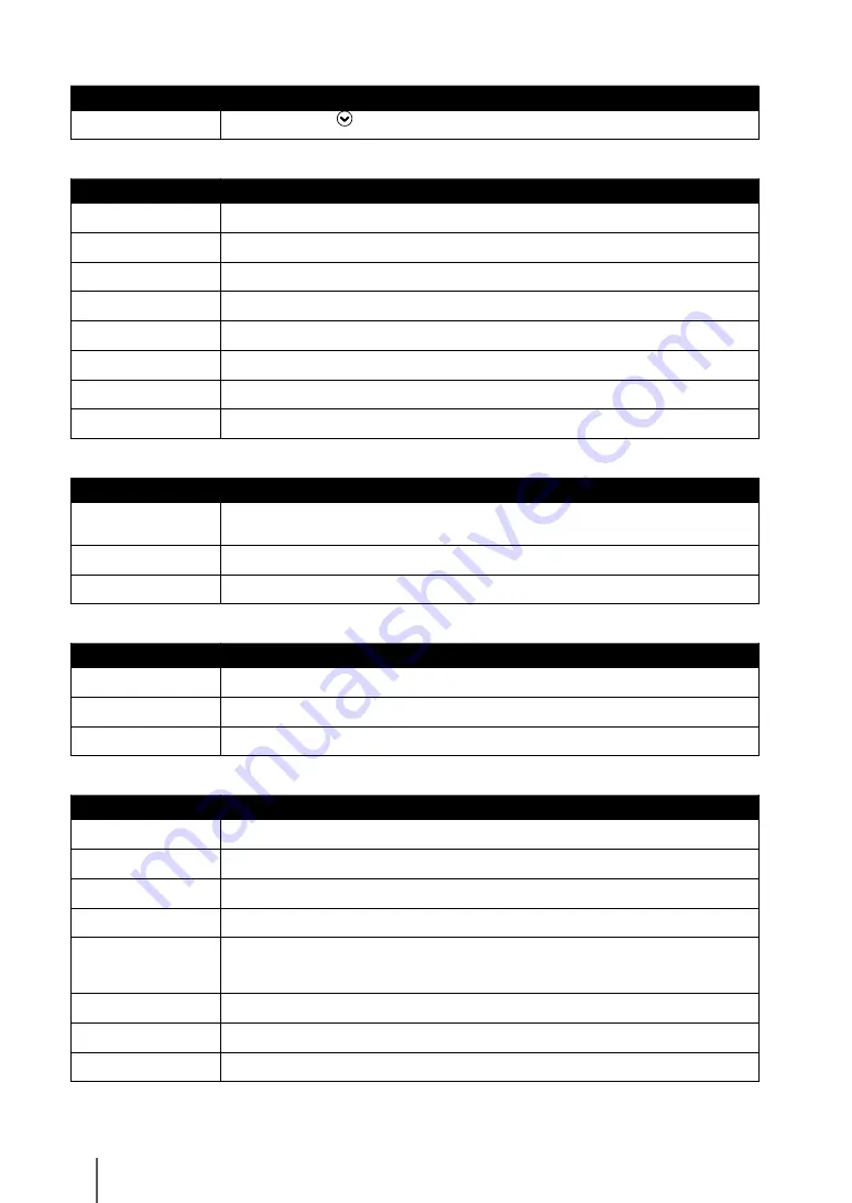 Oki IP-7700-26 Quick Reference Manual Download Page 285