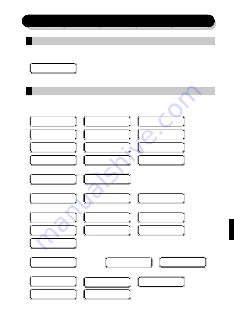 Oki IP-7700-26 Quick Reference Manual Download Page 288