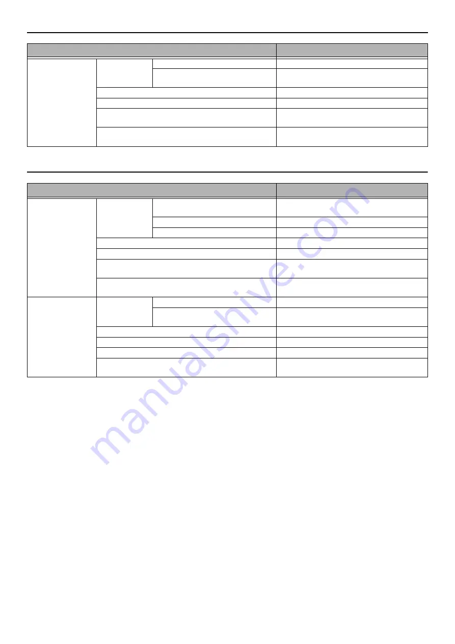 Oki MB441MFP User Manual Download Page 76