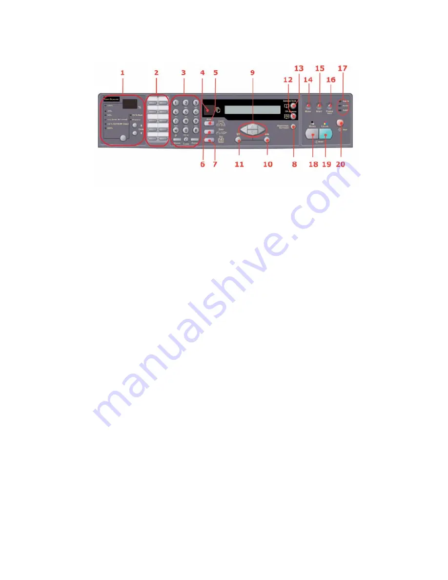 Oki MC560 MFP CX2032 Guia Do Usuário Download Page 15