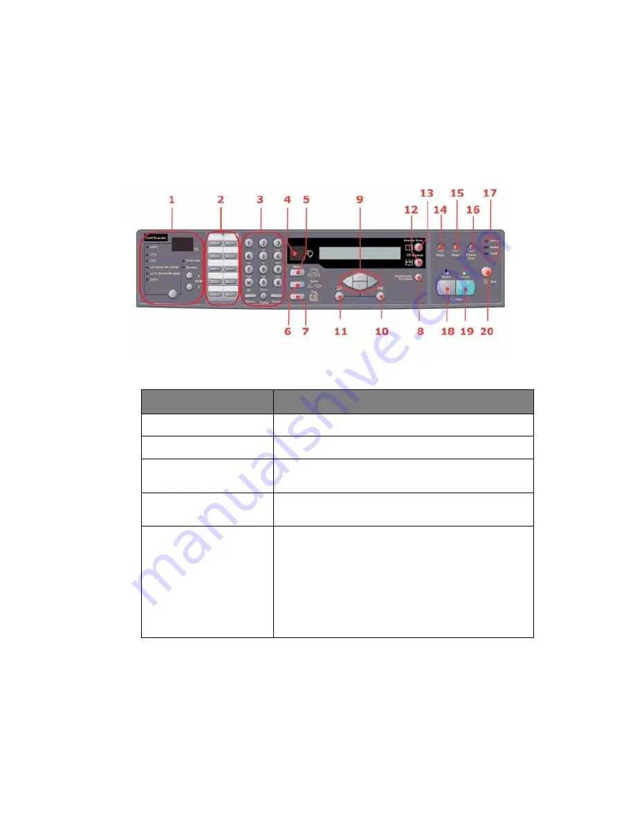 Oki MC560 MFP CX2032 Скачать руководство пользователя страница 36