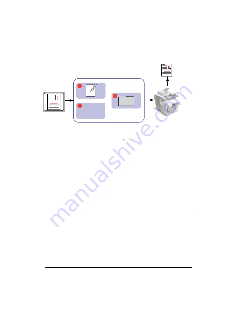 Oki MC560 MFP CX2032 Guia Do Usuário Download Page 197