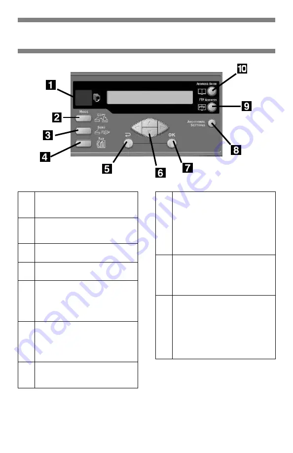 Oki MC560 MFP CX2032 Скачать руководство пользователя страница 8