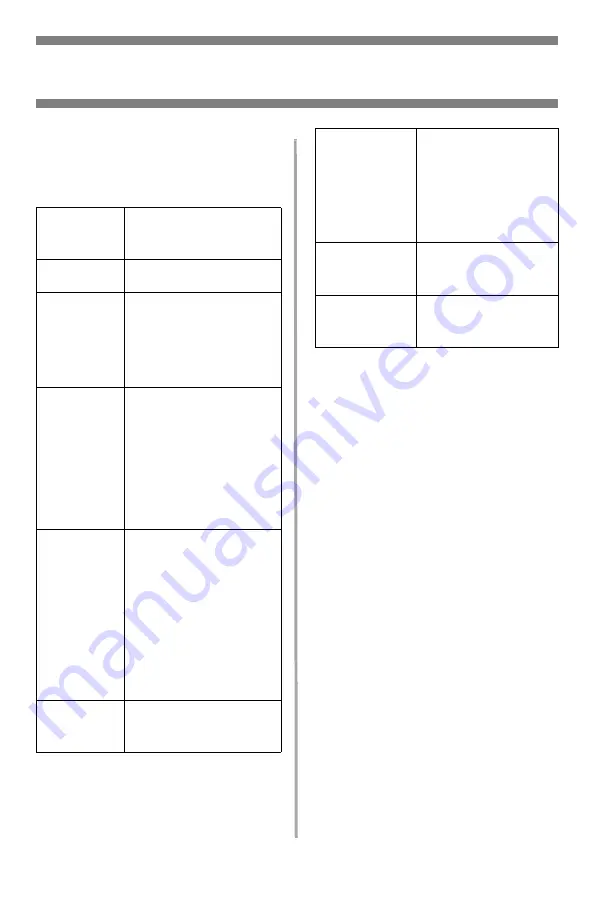 Oki MC560 MFP CX2032 Handy Reference Download Page 53