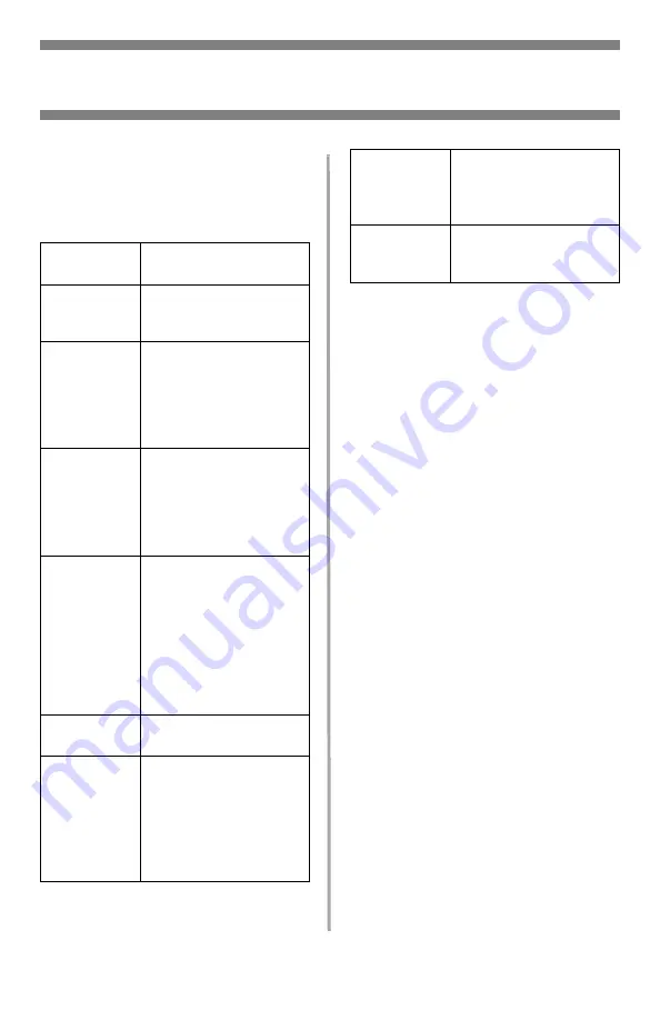 Oki MC560 MFP CX2032 Скачать руководство пользователя страница 134