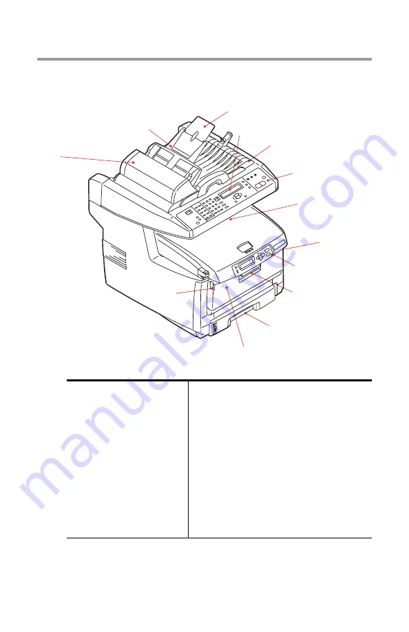 Oki MC560 MFP CX2032 Скачать руководство пользователя страница 11