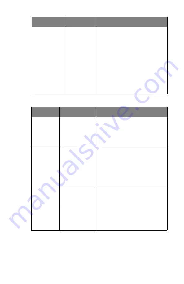 Oki MC560 MFP CX2032 User Manual Download Page 45