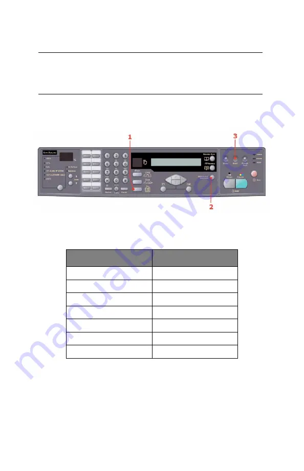 Oki MC560 MFP CX2032 Скачать руководство пользователя страница 88