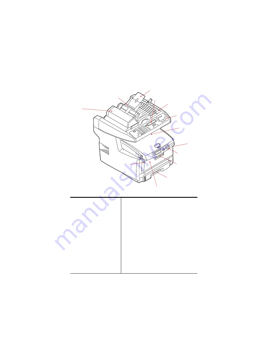 Oki MC560nMFP Скачать руководство пользователя страница 15