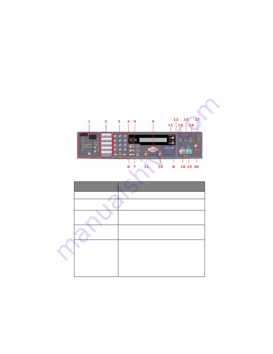 Oki MC560nMFP Manual De L'Utilisateur Download Page 40