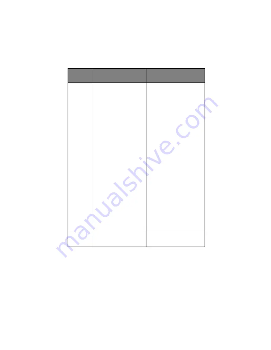 Oki MC560nMFP Manual De L'Utilisateur Download Page 182