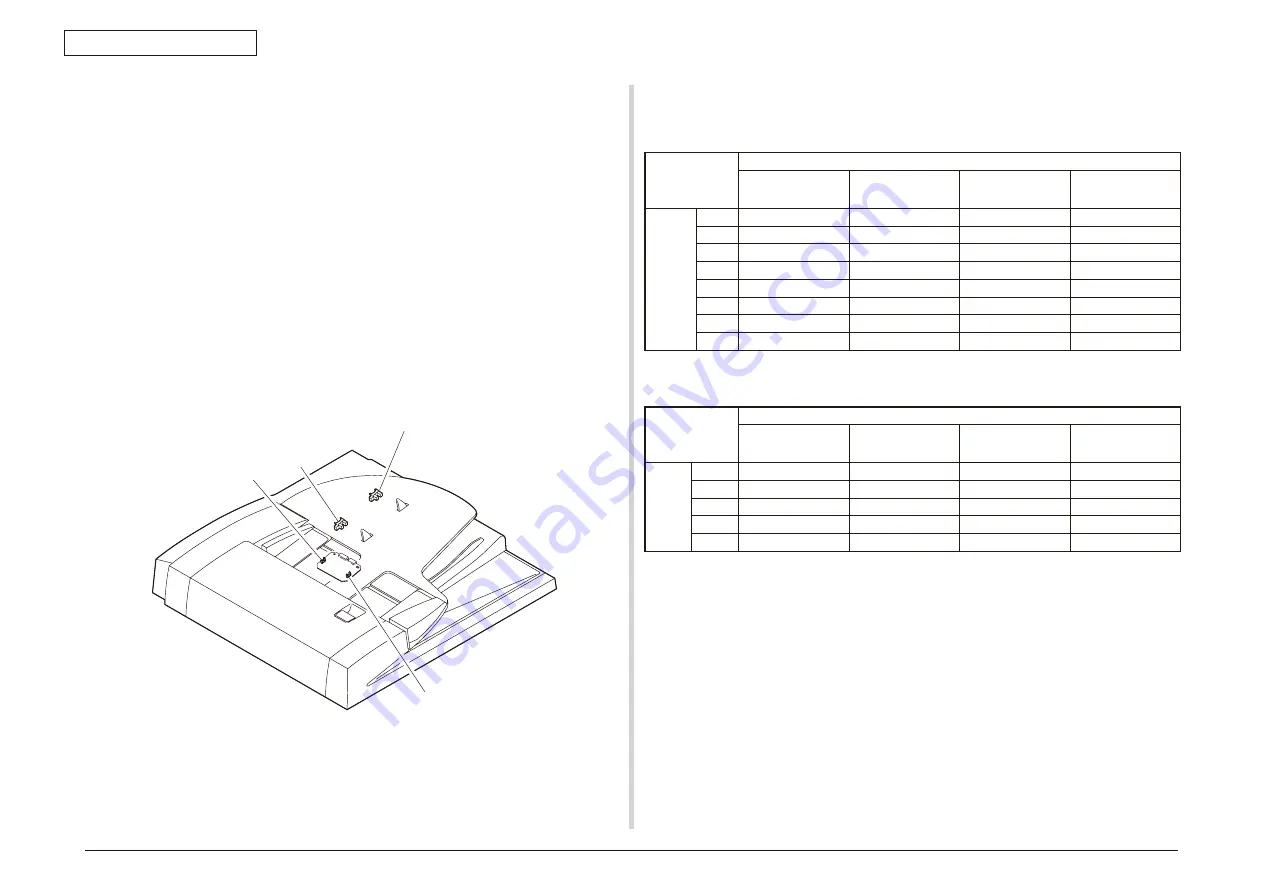 Oki MC860 MFP Maintenance Manual Download Page 48