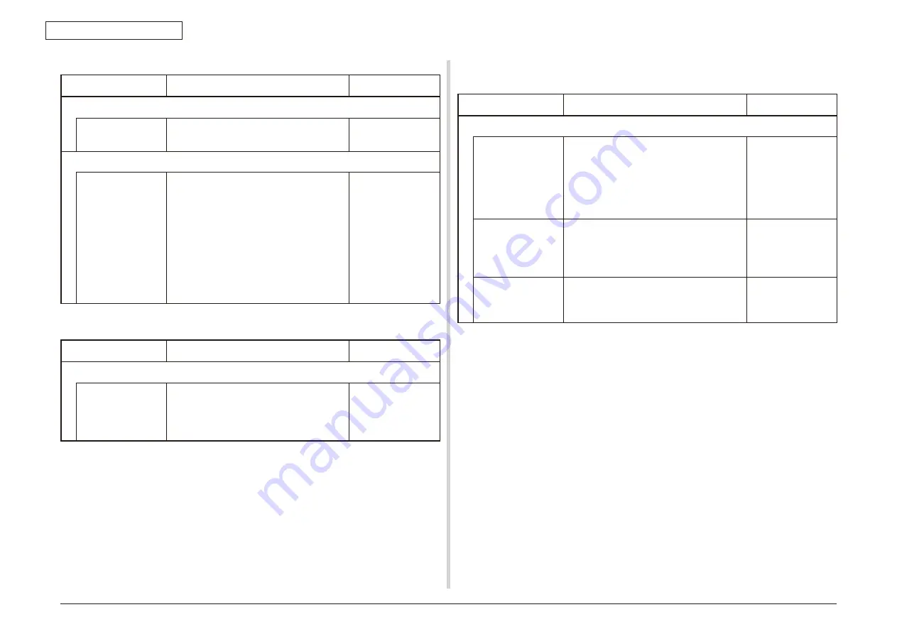 Oki MC860 MFP Maintenance Manual Download Page 338