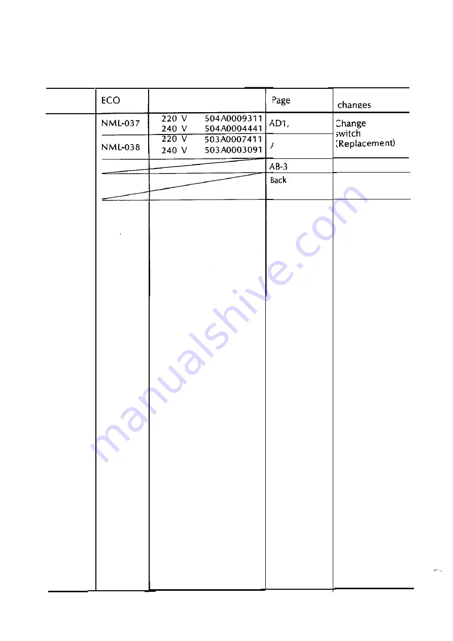 Oki Microline 182 Скачать руководство пользователя страница 5